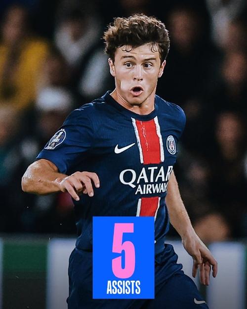 9次扑救力保零封，弗莱肯当选曼城vs勒沃库森全场最佳